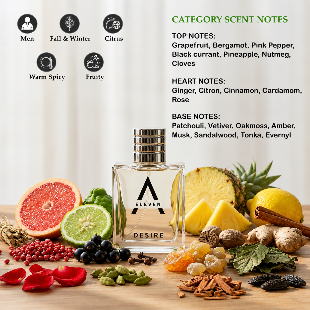 A Eleven - DESIRE Inspired By Creed Aventus Eau De Parfume ( Worn By David Beckham ) Unisex