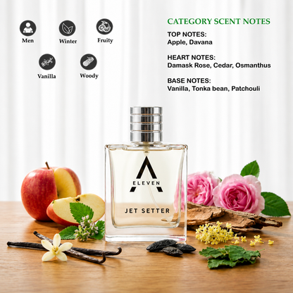 A Eleven - JET SETTER Inspired By Paco Rabbane one Million Perfume ( Worn by Ed Sheeran ) Eau De Parfum